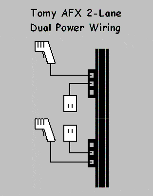 Slot Car Track Power Wiring - HO Slot Car Racing