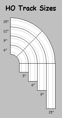 ho scale slot car size