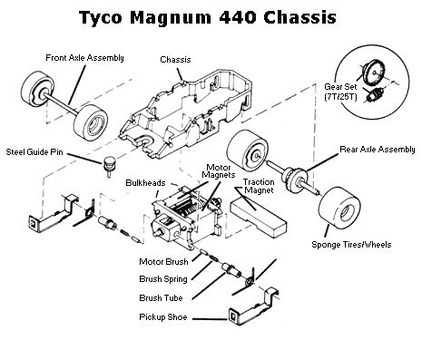 3 TYCO 440-X2 HP-X2 Slot Car GRAY Wheel SILICONE Tire Rear Ends w/25T Crown Gear 