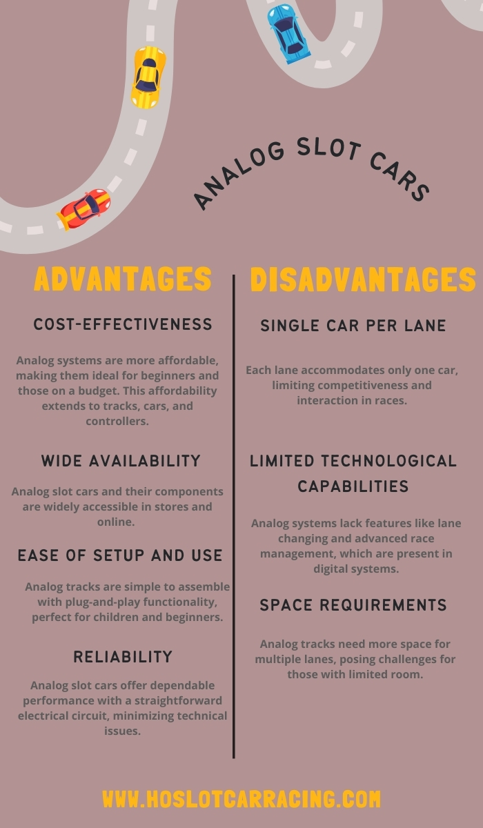 Analog Slot Cars infographic